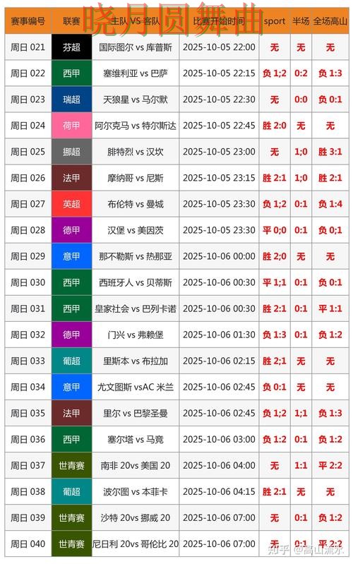 世界杯投注注册冷门比赛怎么看更准完整教学