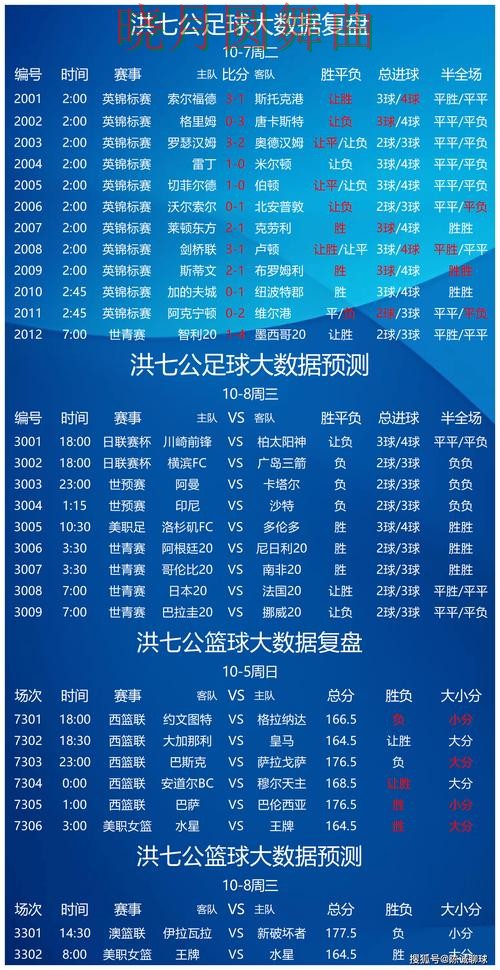 世界杯买球官网赛事分析逻辑分享详细解析