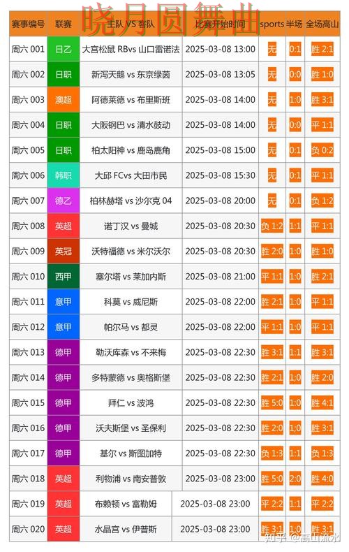 世界杯投注网站强强对话热门关注点汇总