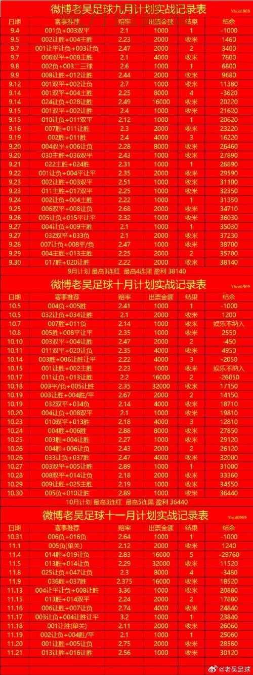 世界杯投注网站强强对话热门关注点汇总