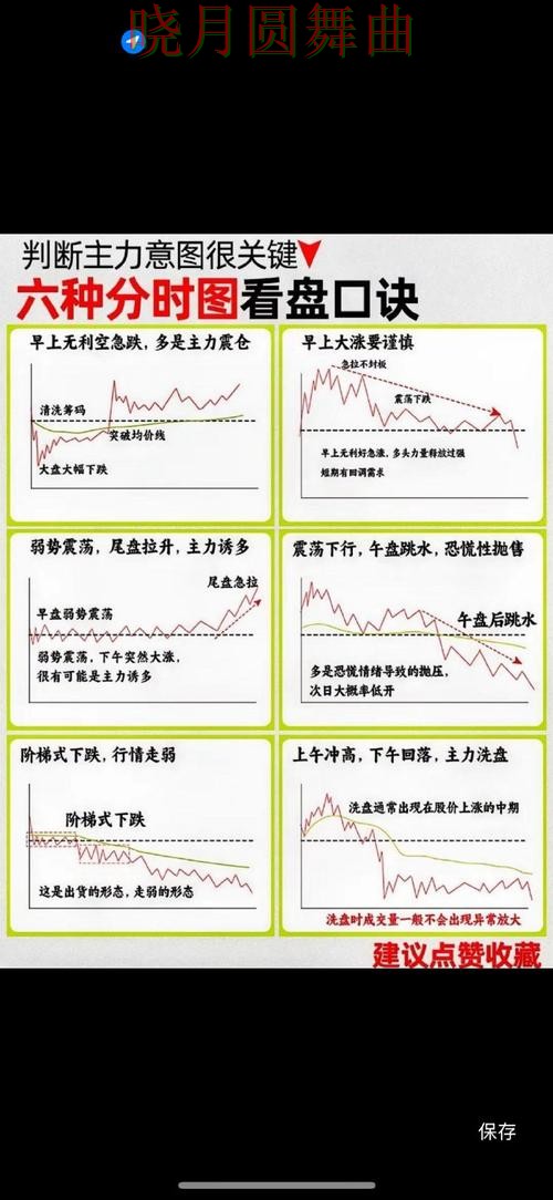 世界杯投注注册盘口分析方法大全 操作方法总结