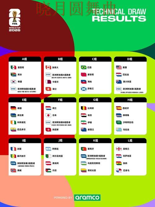 世界杯买球平台历史交锋数据有没有参考价值 核心技巧公开