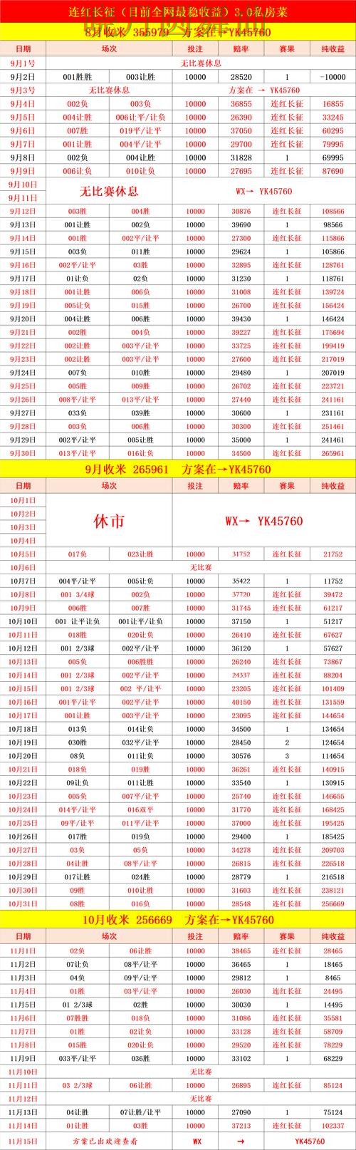 世界杯投注入口比赛直播数据应该怎么用全攻略