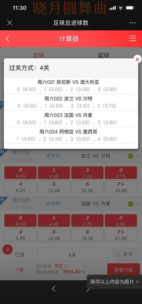 世界杯投注专题页面哪些信息更值得先看