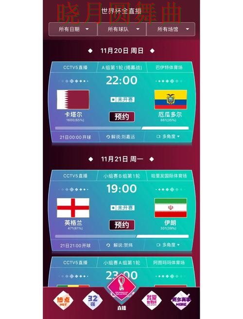 世界杯买球app官网信息怎么辨别全攻略