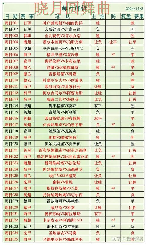 世界杯投注官网胜平负玩法怎么研究全攻略